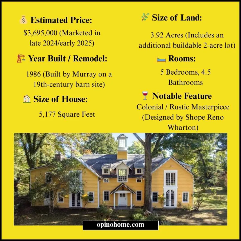 Bill Murray House Palisades