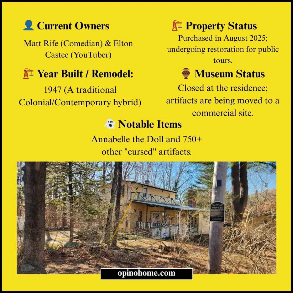 Ed and Lorraine Warren House Details