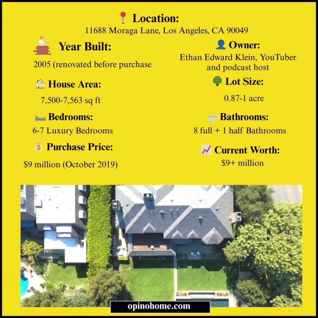 ethan klein house details