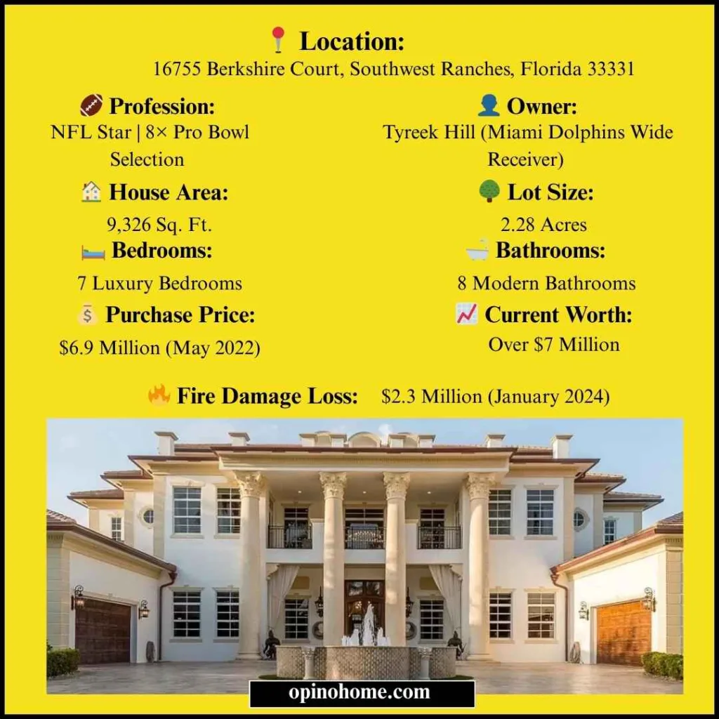 Tyreek Hill House Tour 2026: Inside $7M Miami Mansion (Fire, Location & decor) 2 Tyreek Hill House