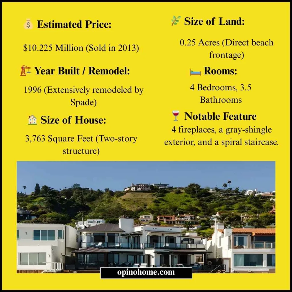 david spade house Malibu 