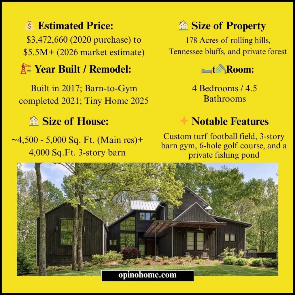 Inside George Kittle Nashville House: $3.47M NFL Player Home 2 george kittle nashville house Details