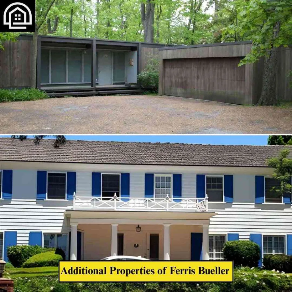 Additional Properties of Ferris Bueller