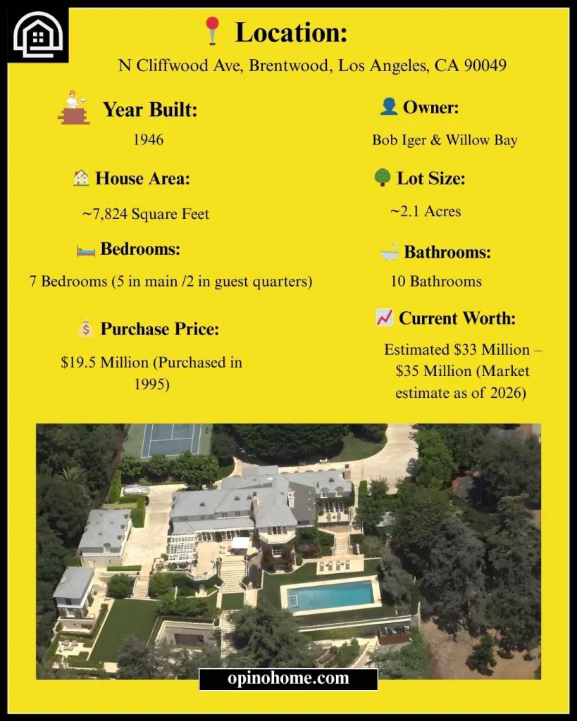 Bob Iger: Los Angeles Estate Details (2026)