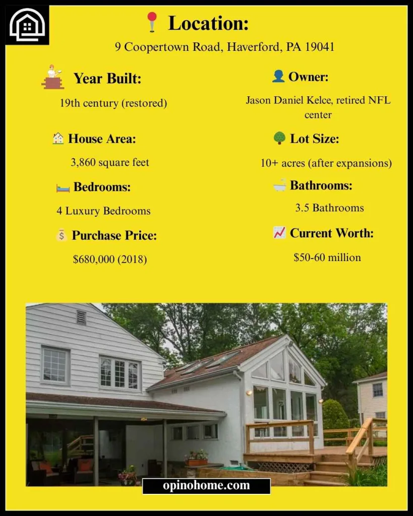 Jason Kelce House Details