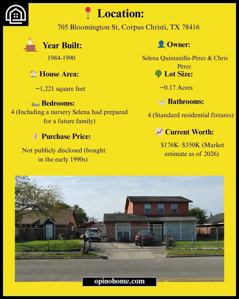 Singer Selena Quintanilla House: Inside Her $5M in Corpus Christi 2 Details of Selena Quintanilla House