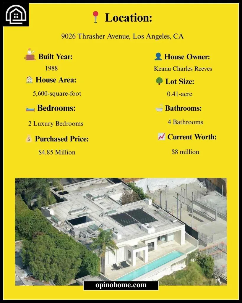 Keanu Reeves House: Inside His $8M Hollywood Hills Sanctuary 2 Keanu Reeves House