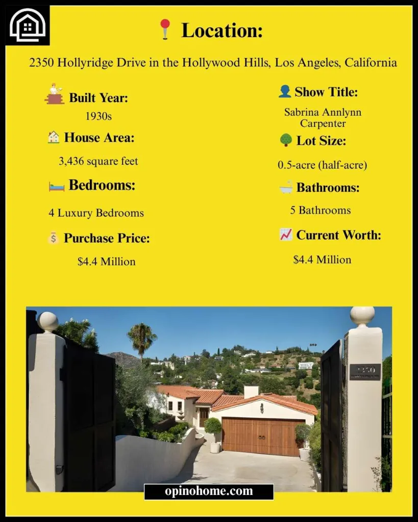 Sabrina Carpenter House