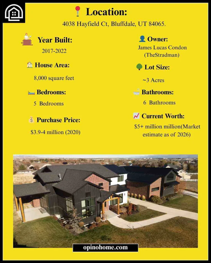 Details Of Stradman House