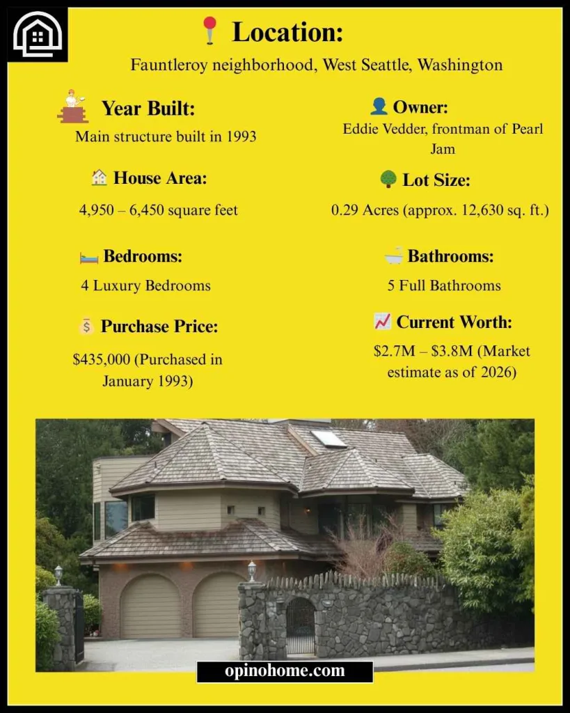 eddie vedder house Details