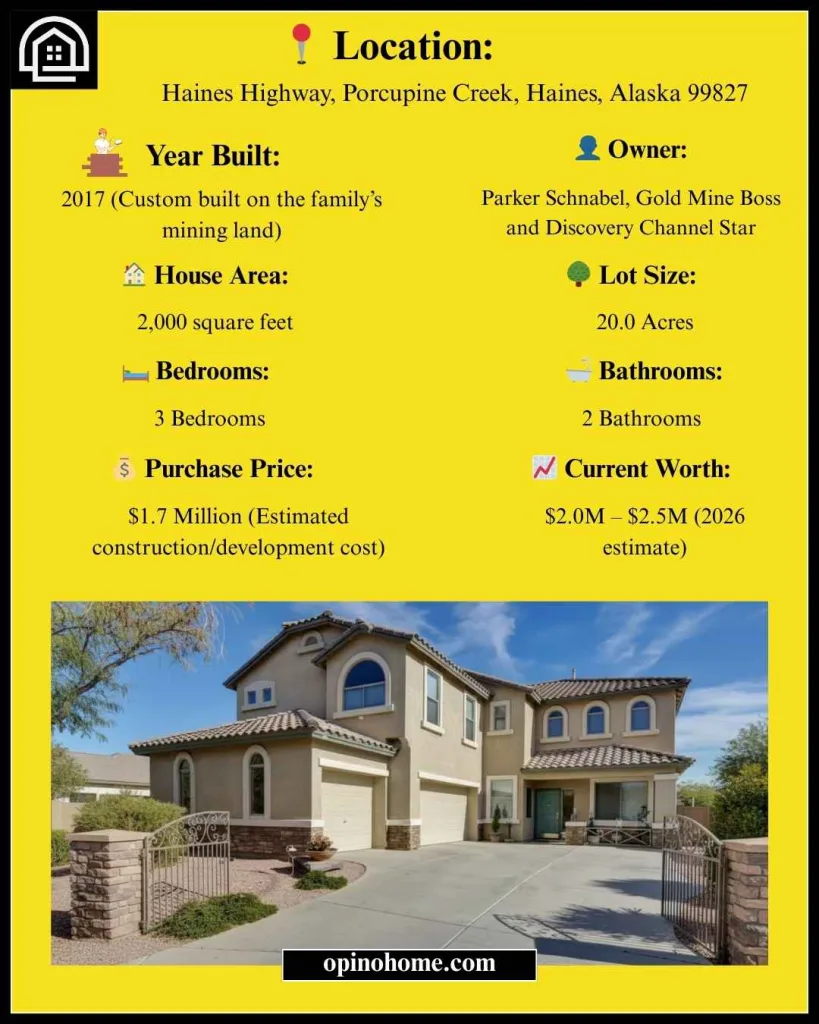 parker schnabel house Details