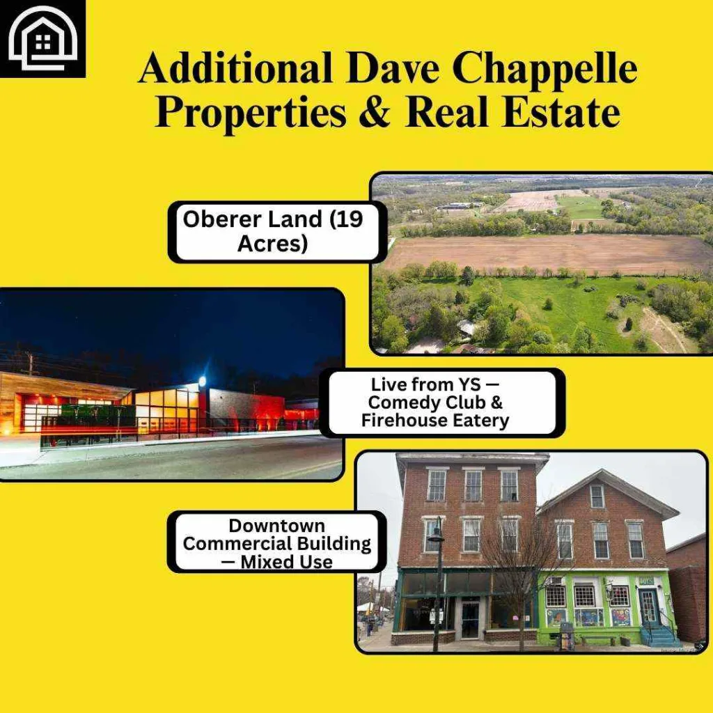 Additional Dave Chappelle Properties & Real Estate