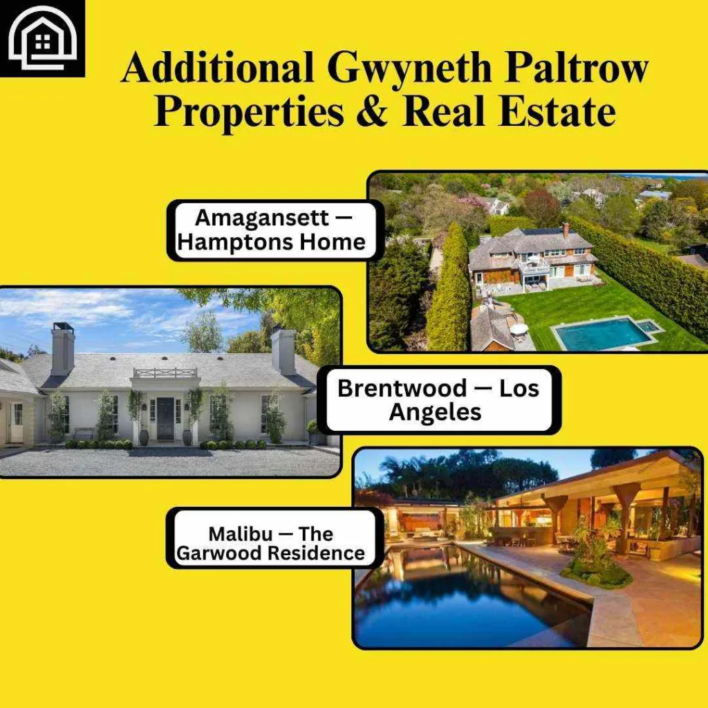 Additional Gwyneth Paltrow Properties & Real Estate