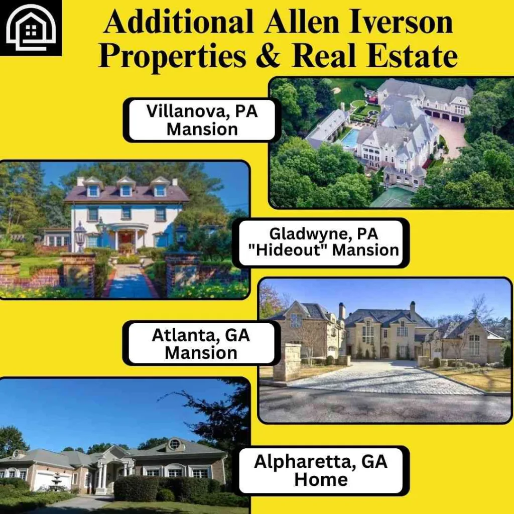 Additional Nick Saban Properties & Real Estate