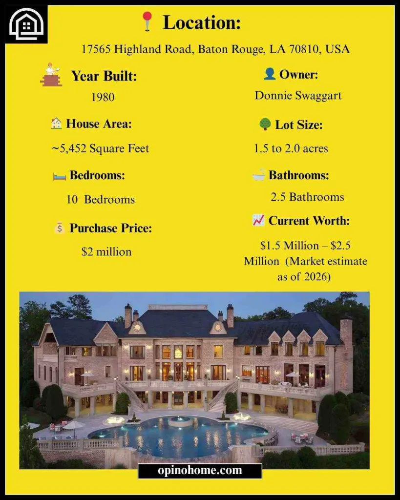 Details Of  Donnie Swaggart House