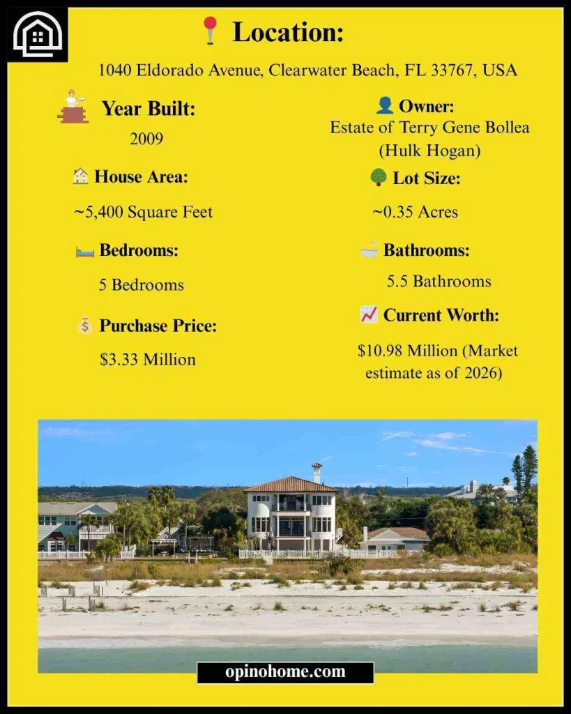 Details Of Hulk Hogan House