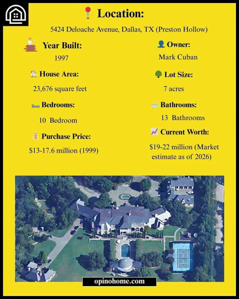 Details Of Mark Cuban House