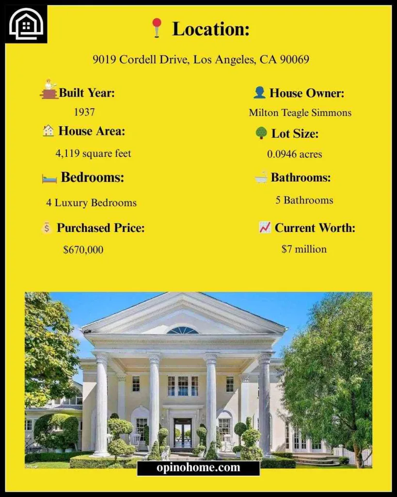 Richard Simmons House: Inside His $7M Hollywood Hills Mansion 2 Richard Simmons House