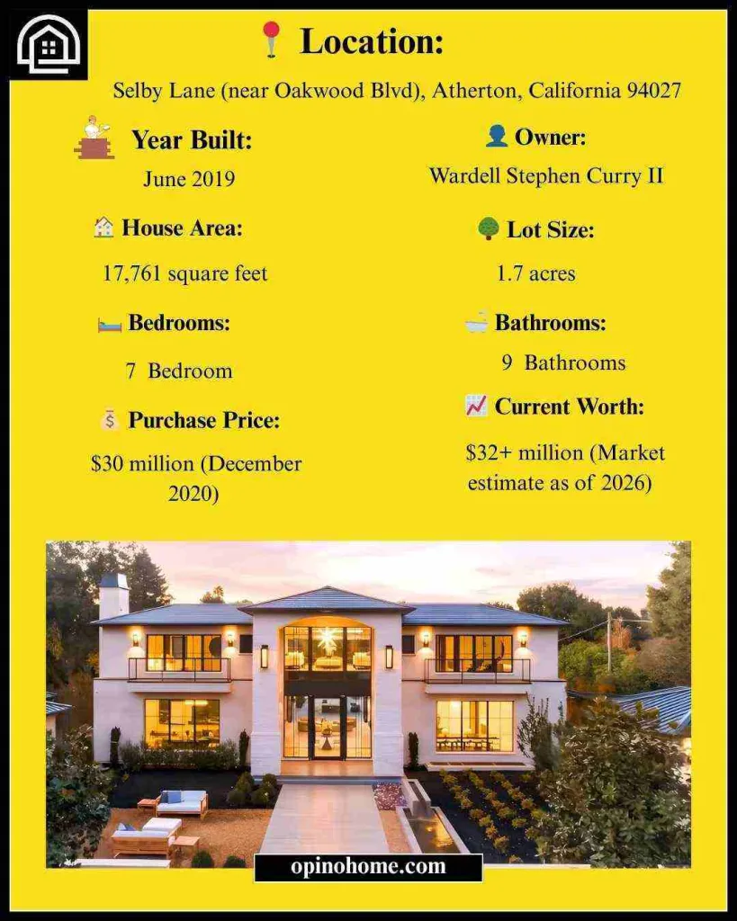 Details Of Steph Curry house