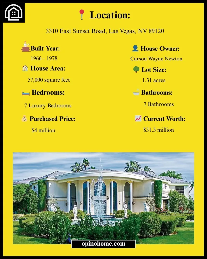 wayne newton house