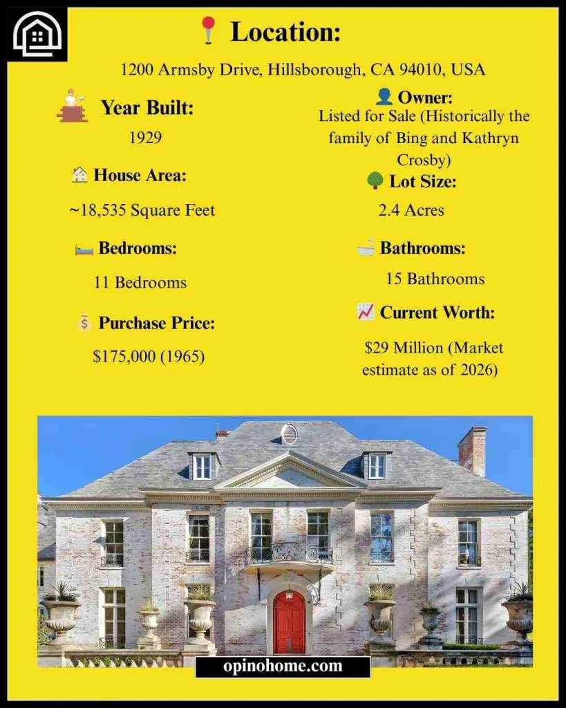 Details Of  Bing Crosby House