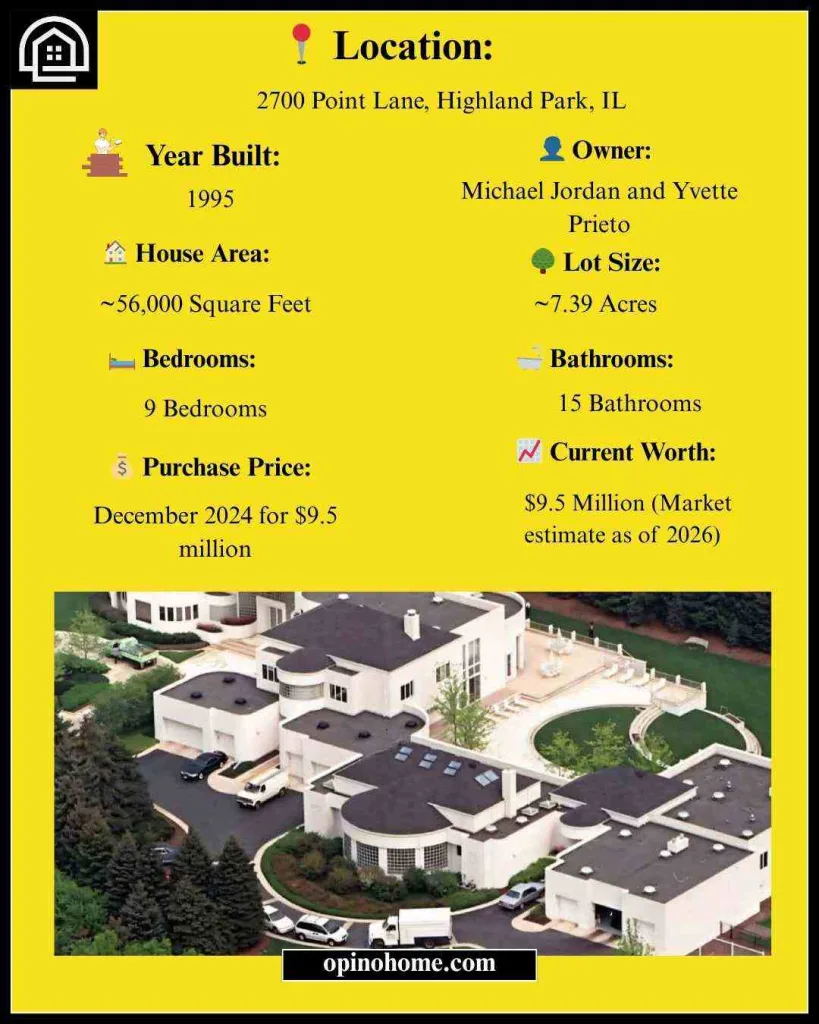 Where Does Michael Jordan Live? A Tour Of $9.5M Michael Jordan House In Chicago 2 Details Of Michael Jordan House