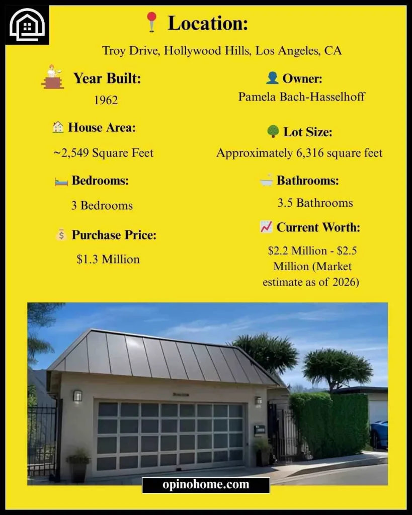 Details Of Pamela Bach House