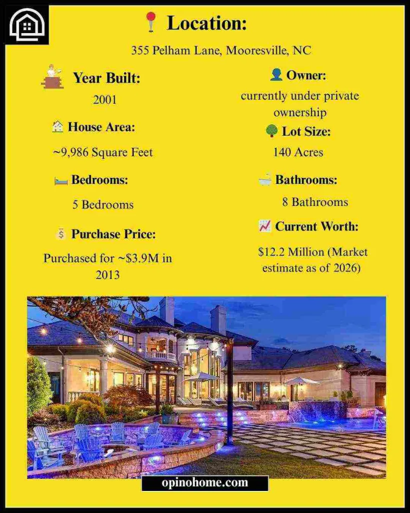 Where Does Stenhouse Jr Live? A Tour Of $12.2M Ricky Stenhouse Jr House In North Carolina 2 Details Of Ricky Stenhouse Jr House