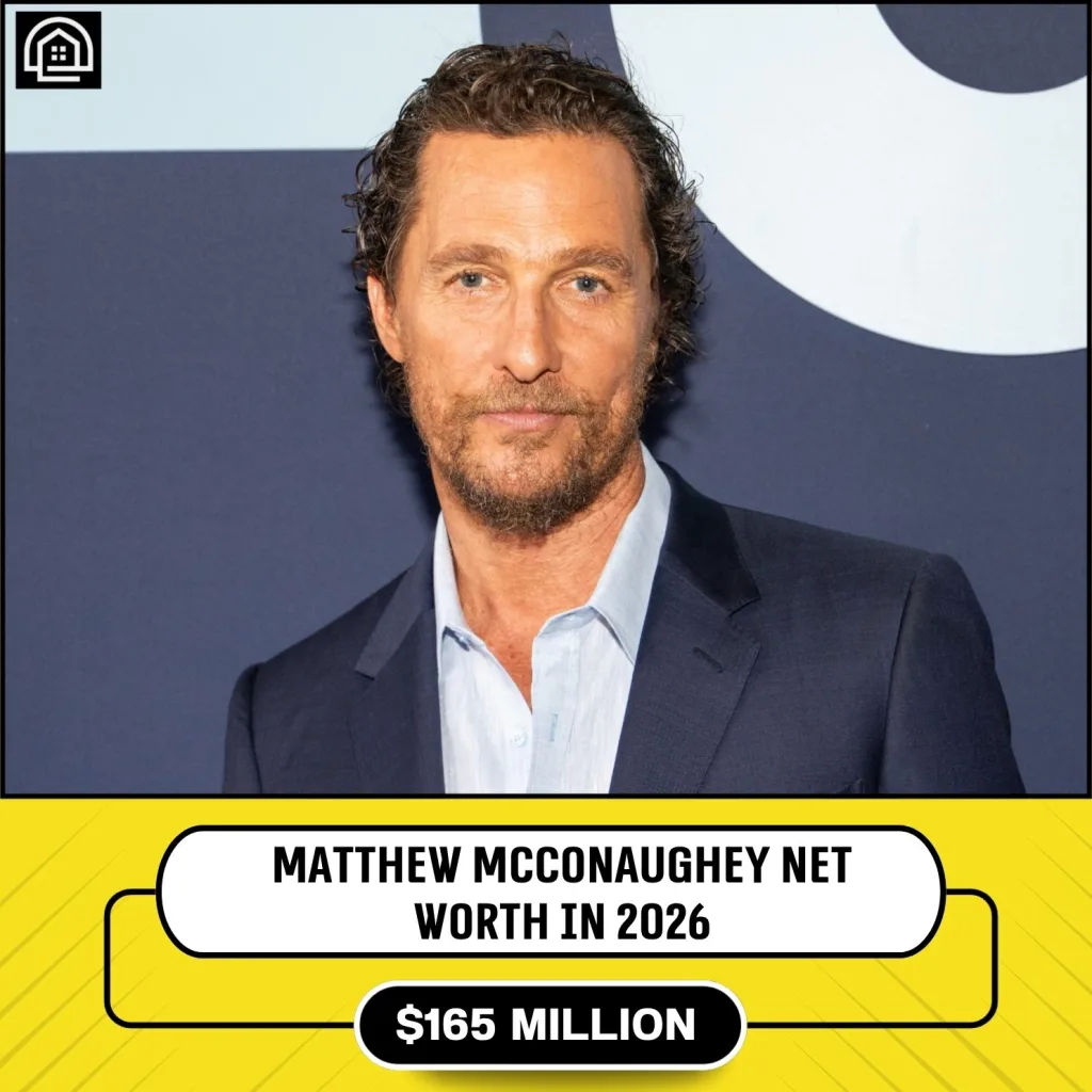 Matthew McConaughey Net Worth in 2026