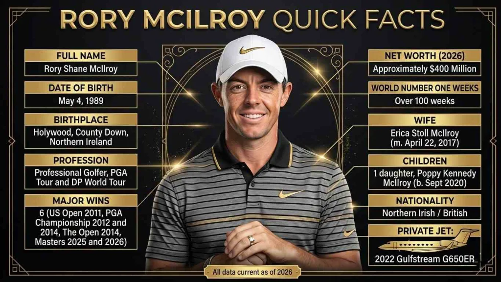 Rory McIlroy House in Florida: Every Detail Revealed 2026 2 Rory McIlroy house