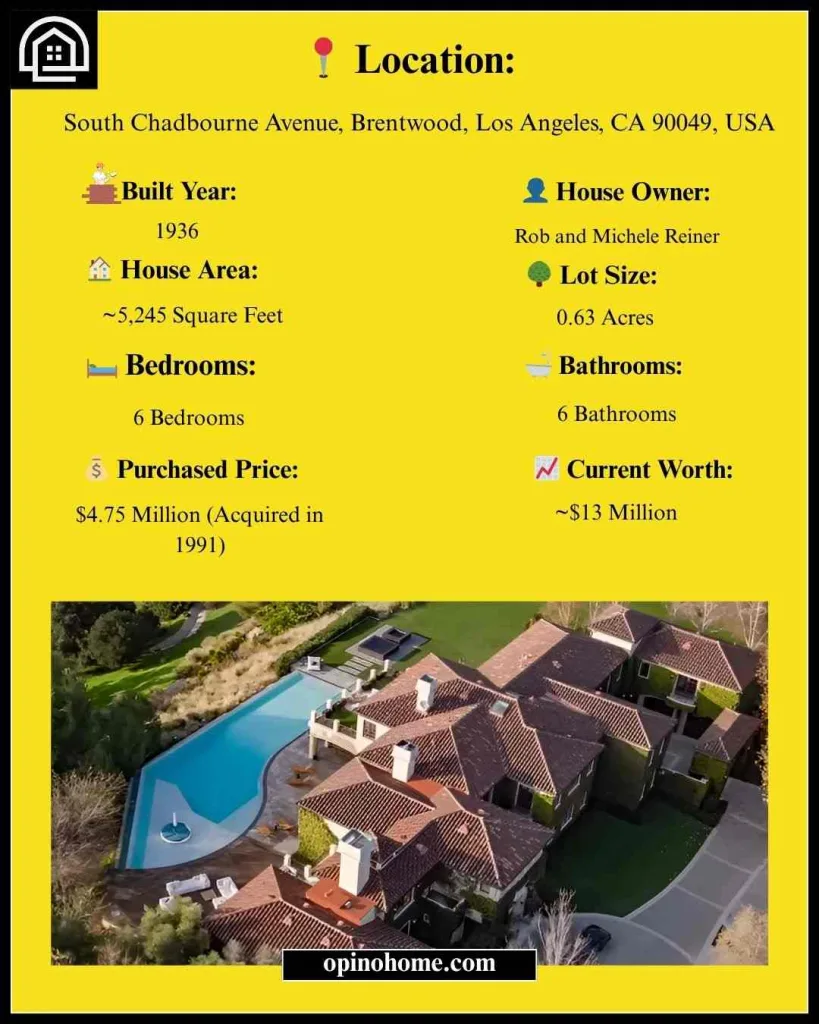 Rob Reiner House: $13 M Hidden Hollywood Treasure 2 Details Of Rob Reiner House